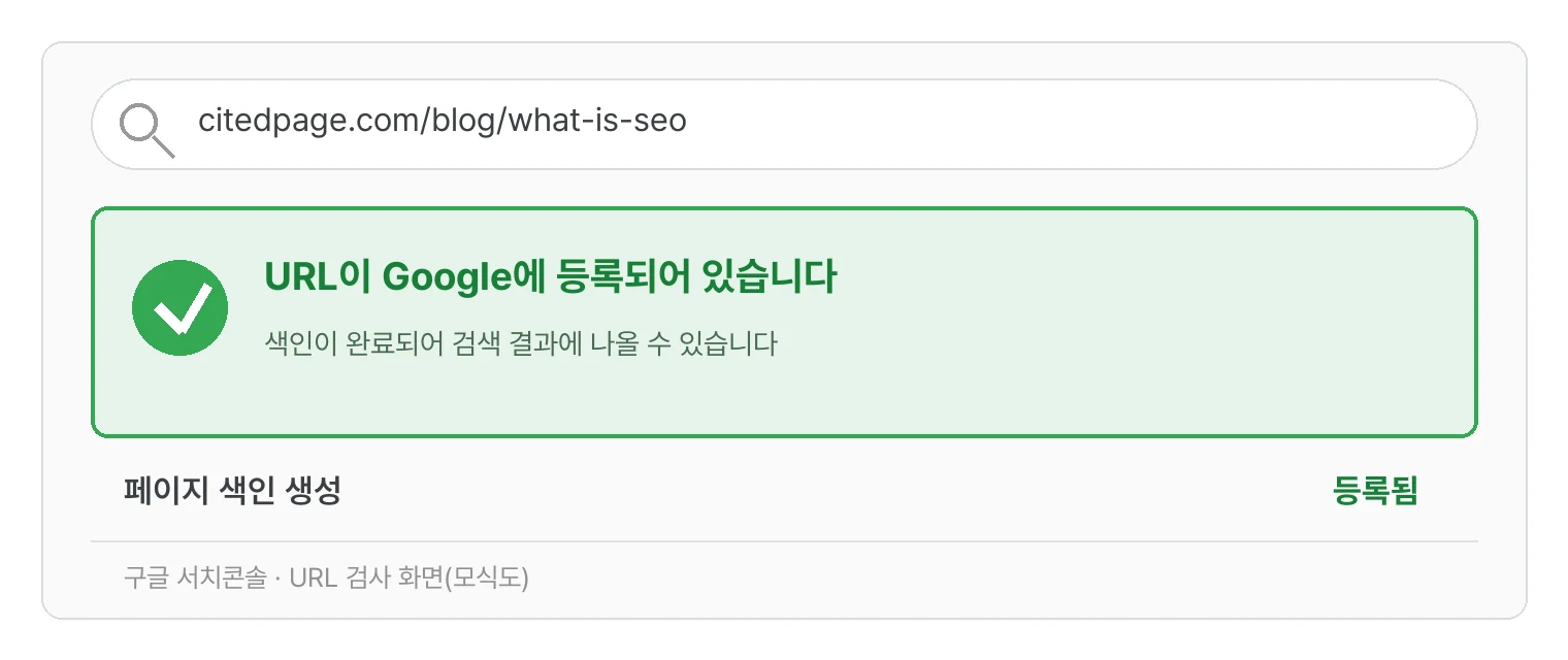 구글 서치콘솔 URL 검사 화면 모식도. 검사창에 페이지 주소를 입력하면 URL이 Google에 등록되어 있습니다라는 초록색 확인 표시와 함께 페이지 색인 생성 상태가 등록됨으로 나타난다.